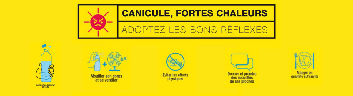 visuel rapplant les bons gestes : boire de l'eau, ne pas faire de sport, manger en quantité suffisante, mouiller son corps et se ventiler